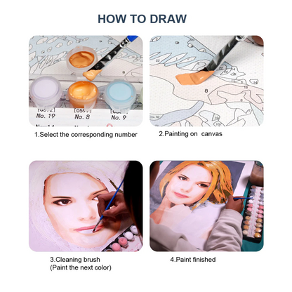 How to Painting by numbers